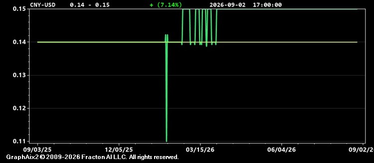 cny-usd.jpg
